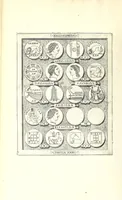 An illustration from Romanae et Graecae antiquitatis monumenta, e priscis numismatibus eruta (1644)