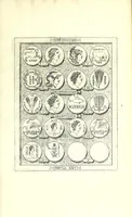 An illustration from Romanae et Graecae antiquitatis monumenta, e priscis numismatibus eruta (1644)