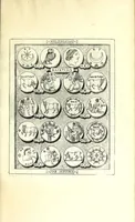 An illustration from Romanae et Graecae antiquitatis monumenta, e priscis numismatibus eruta (1644)