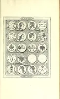 An illustration from Romanae et Graecae antiquitatis monumenta, e priscis numismatibus eruta (1644)