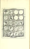 An illustration from Romanae et Graecae antiquitatis monumenta, e priscis numismatibus eruta (1644)