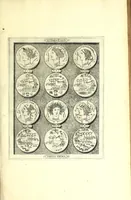 An illustration from Romanae et Graecae antiquitatis monumenta, e priscis numismatibus eruta (1644)