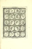 An illustration from Romanae et Graecae antiquitatis monumenta, e priscis numismatibus eruta (1644)