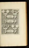 An illustration from Romanae et Graecae antiqvitatis monvmenta, e priscis nvmismatibvs (1644)