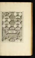 Picture 4 of 18 from Romanae et Graecae antiqvitatis monvmenta, e priscis nvmismatibvs (1644), leaf 123