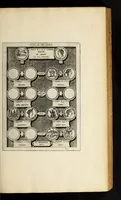 An illustration from Romanae et Graecae antiqvitatis monvmenta, e priscis nvmismatibvs (1644)