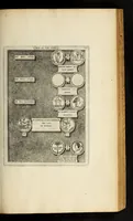 Picture 10 of 18 from Romanae et Graecae antiqvitatis monvmenta, e priscis nvmismatibvs (1644), leaf 225