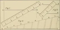 An illustration from A Roman alphabet and how to use it; a conventional Roman alphabet with full directions for its use in the lettering problems required in public, normal, art, and technical schools, and for the lettering problems which arise in the practice of architects, commercial illustrators, show-card writers and sign painters (1917)