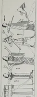 An illustration from Roman art : some of its principles and their application to early Christian painting (1900)