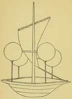 An illustration from The romance of aeronautics, an interesting account of the growth & achievements of all kinds of aerial craft (1912)