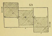 An illustration from The romance of aeronautics, an interesting account of the growth & achievements of all kinds of aerial craft (1912)