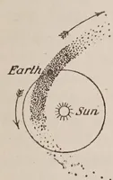 An illustration from The romance of modern astronomy, describing in simple but exact language the wonders of the heavens (1927)