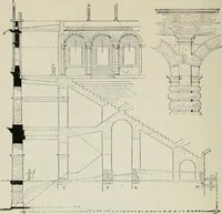 An illustration from Roman cities in Italy and Dalmatia (1910)