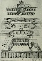 An illustration from Roman cities in Italy and Dalmatia (1910)