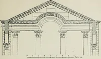 An illustration from Roman cities in Italy and Dalmatia (1910)