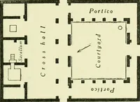 Picture 29 of 121 from Romano-British buildings and earthworks (1911), leaf 104