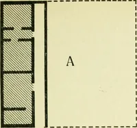 An illustration from Romano-British buildings and earthworks (1911)