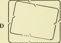 An illustration from Romano-British buildings and earthworks (1911)