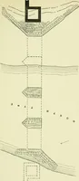 An illustration from Romano-British buildings and earthworks (1911)