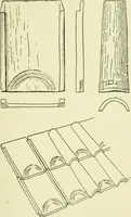 An illustration from Romano-British buildings and earthworks (1911)