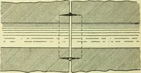 An illustration from Romano-British buildings and earthworks (1911)