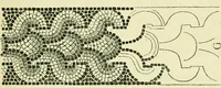 Picture 101 of 121 from Romano-British buildings and earthworks (1911), leaf 320