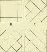 An illustration from Romano-British buildings and earthworks (1911)