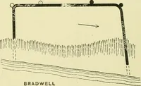 Picture 10 of 121 from Romano-British buildings and earthworks (1911), leaf 51