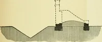An illustration from Romano-British buildings and earthworks (1911)