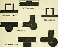 Picture 17 of 121 from Romano-British buildings and earthworks (1911), leaf 78