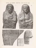 Picture 1 of 6 from Roman portraits and Memphis (IV) (1911), leaf 69