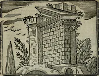 An illustration from Roma ricercata nel suo sito : con tutte le curiosità, che in essa si ritrouano, tanto antiche, come moderne, cioè chiese, monasterij, hospidali, collegij, seminarij, tempij, teatri, anfiteatri, naumachie, cerchi, fori, curie, palazzi, e statue, librarie, musei, pitture, sculture, & i nomi degli artefici (1687)
