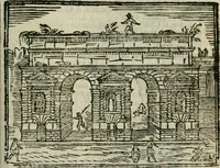 An illustration from Roma ricercata nel suo sito : con tutte le curiosità, che in essa si ritrouano, tanto antiche, come moderne, cioè chiese, monasterij, hospidali, collegij, seminarij, tempij, teatri, anfiteatri, naumachie, cerchi, fori, curie, palazzi, e statue, librarie, musei, pitture, sculture, & i nomi degli artefici (1687)
