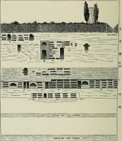 An illustration from Roma Sotterranea; or, Some account of the Roman catacombs especially of the cemetery of San Callisto, compiled from the works of Commendatore de Rossi with the consent of the author (1869)