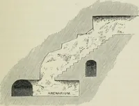 An illustration from Roma Sotterranea; or, Some account of the Roman catacombs especially of the cemetery of San Callisto, compiled from the works of Commendatore de Rossi with the consent of the author (1869)