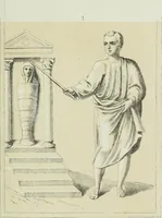 An illustration from Roma Sotterranea; or, Some account of the Roman catacombs especially of the cemetery of San Callisto, compiled from the works of Commendatore de Rossi with the consent of the author (1869)