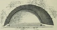 An illustration from Roma Sotterranea; or, Some account of the Roman catacombs especially of the cemetery of San Callisto, compiled from the works of Commendatore de Rossi with the consent of the author (1869)