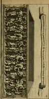 Picture 16 of 94 from Roma subterranea novissima : in qua antiqua christianorum et praecipue martyrum, coemeteria, tituli, monimenta, epitaphia, inscriptiones, ac nobiliora sanctorum sepulchra, tribus libris distincta, fideli enarratione pariter ac graphicis iconibus, ceu gemina face illustrantur : plurimaeque inde res ecclesiasticae declarantur (1671), leaf 156