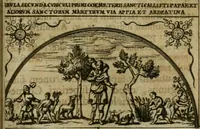 Picture 43 of 94 from Roma subterranea novissima : in qua antiqua christianorum et praecipue martyrum, coemeteria, tituli, monimenta, epitaphia, inscriptiones, ac nobiliora sanctorum sepulchra, tribus libris distincta, fideli enarratione pariter ac graphicis iconibus, ceu gemina face illustrantur : plurimaeque inde res ecclesiasticae declarantur (1671), leaf 382