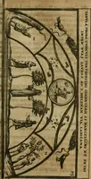 Picture 55 of 94 from Roma subterranea novissima : in qua antiqua christianorum et praecipue martyrum, coemeteria, tituli, monimenta, epitaphia, inscriptiones, ac nobiliora sanctorum sepulchra, tribus libris distincta, fideli enarratione pariter ac graphicis iconibus, ceu gemina face illustrantur : plurimaeque inde res ecclesiasticae declarantur (1671), leaf 478