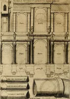 Picture 74 of 90 from Roma vetus ac recens vtriusque aedificiis ad eruditam cognitionem expositis (1639), leaf 315