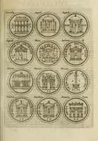 An illustration from Roma vetus ac recens, vtriusque aedificiis ad eruditam cognitionem expositis (1665)
