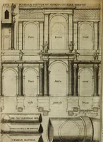 An illustration from Roma vetus ac recens, vtriusque aedificiis ad eruditam cognitionem expositis (1665)