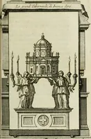 An illustration from Rome moderne : premiére ville de l'Europe : avec toutes ses magnificences et ses delices : nouvellement & très-exactement décrite ... : ce qui est suivi d'une description très-exacte du gouvernement & de l'Etat de Rome, aussi bien que des fonctions publiques du Pape & de tous ceux qui ont des emplois auprès de lui ... : le tout divisé en six tomes (1713)