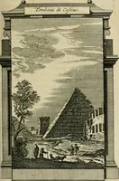 An illustration from Rome moderne : premiére ville de l'Europe : avec toutes ses magnificences et ses delices : nouvellement & très-exactement décrite ... : ce qui est suivi d'une description très-exacte du gouvernement & de l'Etat de Rome, aussi bien que des fonctions publiques du Pape & de tous ceux qui ont des emplois auprès de lui ... : le tout divisé en six tomes (1713)