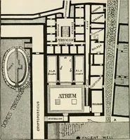 An illustration from Rambles in Rome; an archaeological and historical guide to the museums, galleries, villas, churches, and antiquities of Rome and the Campagna (1911)
