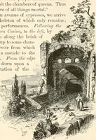 An illustration from Rambles in Rome; an archaeological and historical guide to the museums, galleries, villas, churches, and antiquities of Rome and the Campagna (1911)