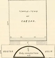 Picture 10 of 55 from Rambles in Rome; an archaeological and historical guide to the museums, galleries, villas, churches, and antiquities of Rome and the Campagna (1911), leaf 72