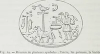 Picture 28 of 80 from Rome souterraine : resume des decouvertes de M. de Rossi dans les catacombes romaines, et en particulier dans le cimetiere de Calliste (1872), leaf 331