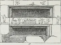 An illustration from Rome souterraine : resume des decouvertes de M. de Rossi dans les catacombes romaines, et en particulier dans le cimetiere de Calliste (1872)